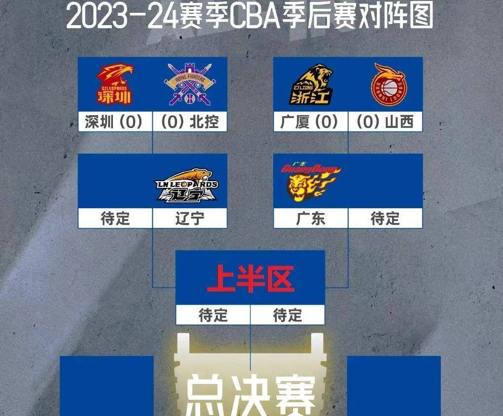 精彩比赛中出现了不少悬念与亮点